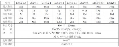 12296788311 110881393 2 416x165 - G&G E3KY-0.1 3kg/0.1g electronic balance scale E-KY series electronic scale