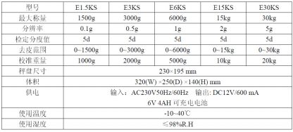 12386699945 110881393 3 416x188 - G&G E15KS 15kg/2g electronic balance scale E-S series waterproof scale